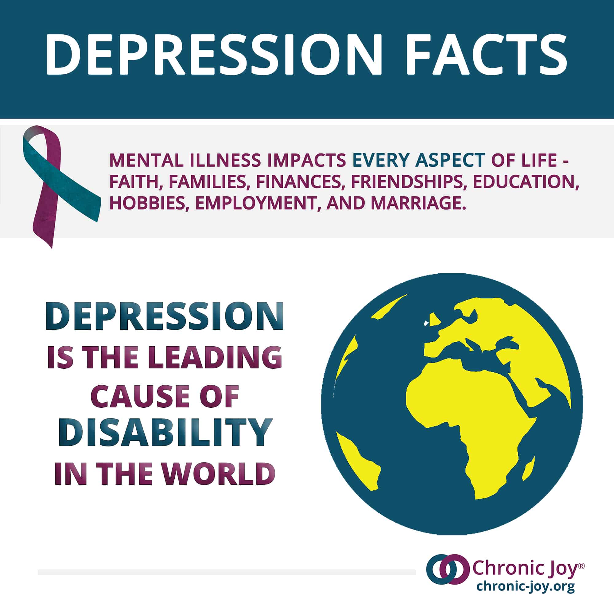 1 in 5 adults lives with chronic illness