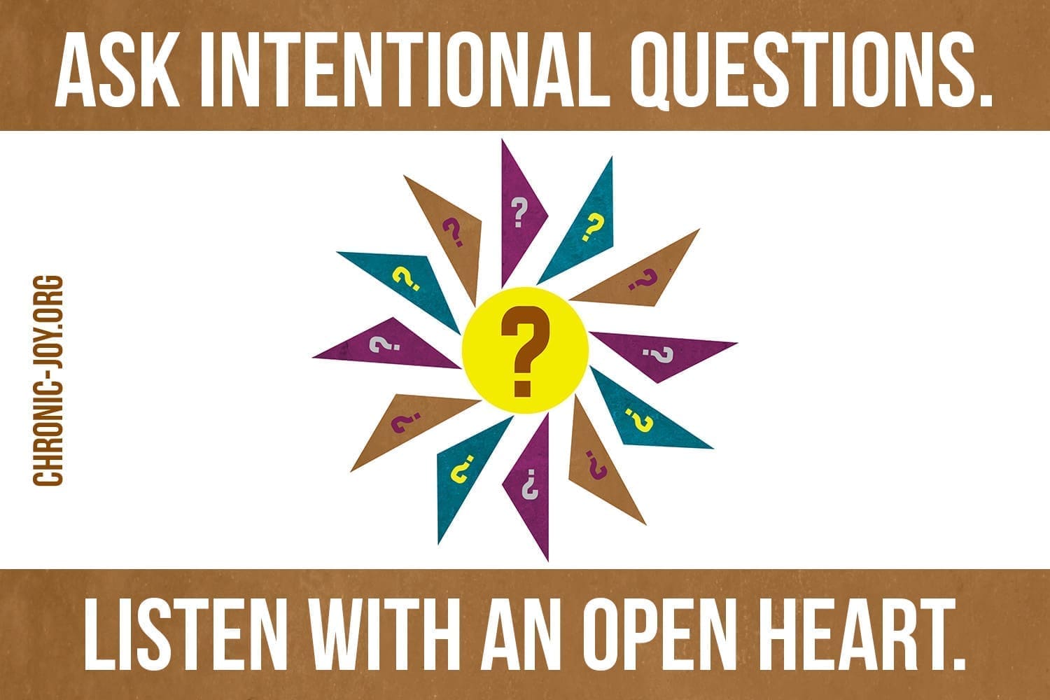 Ask Intentional Questions. Listen with an Open Heart.
